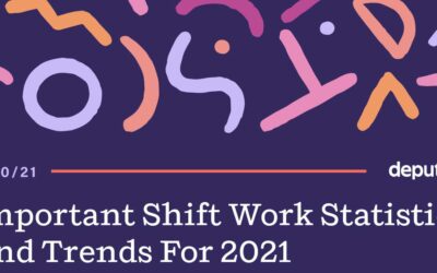 Important Shift Work Statistics and Trends for 2021