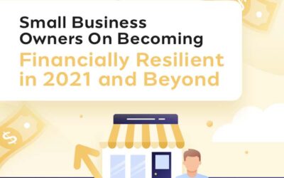 Small Businesses Have Their Sights Set on Financial Recovery