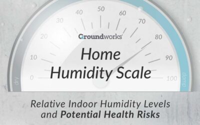 How To Create a Comfortable Home Humidity Scale