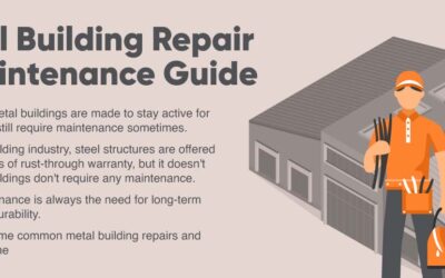 Metal Building Repair & Maintenance Guide