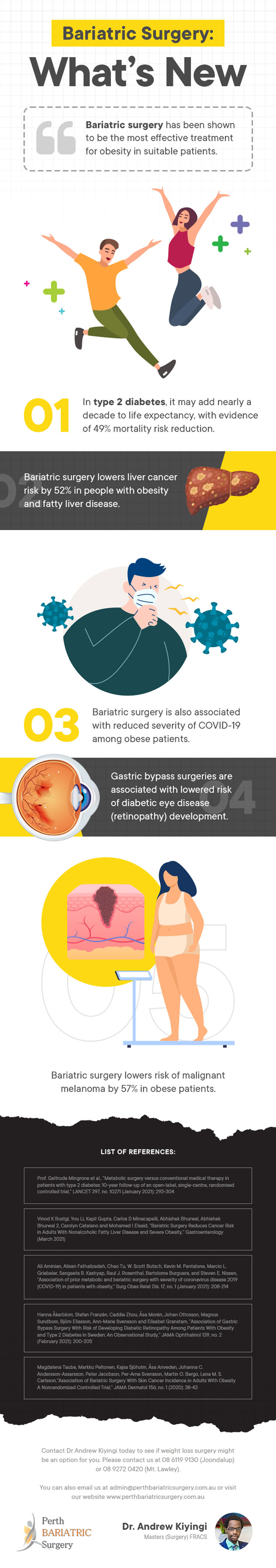 Bariatric Surgery in Perth