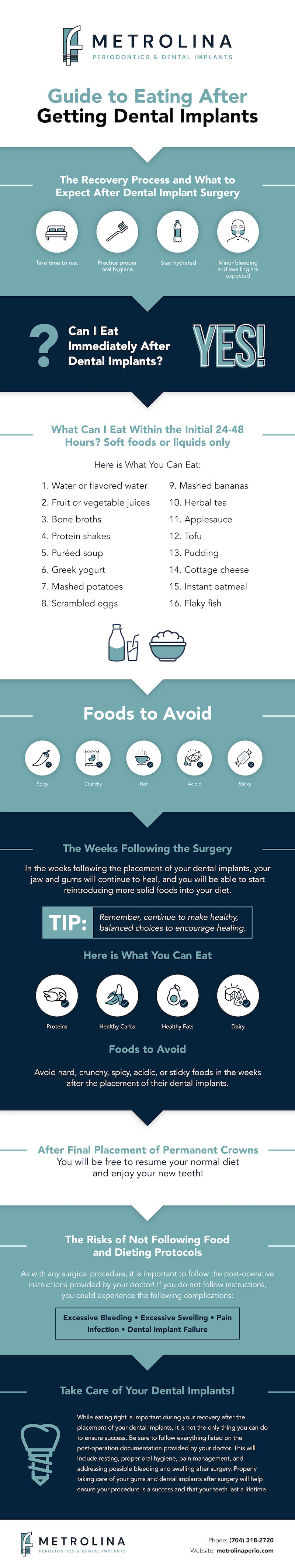 Guide to Eating After Getting Dental Implants