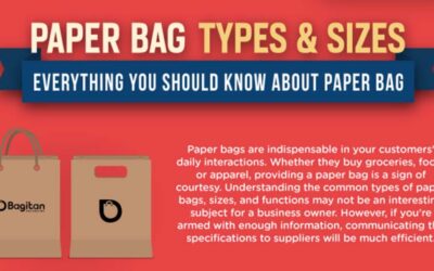 Various Paper Bag Types & Sizes
