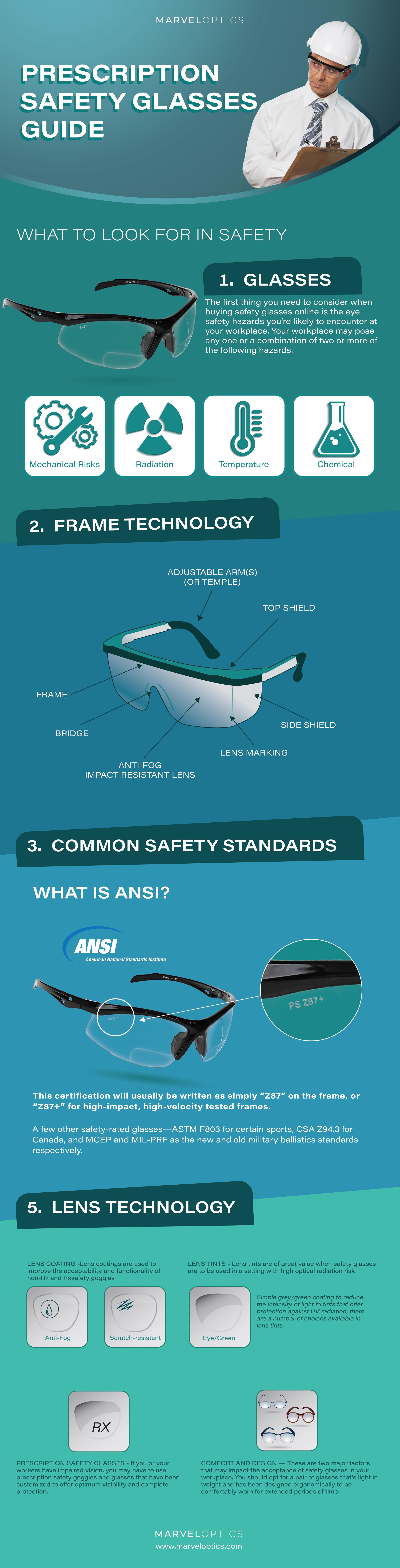 Guide To Buying Prescription Safety Glasses