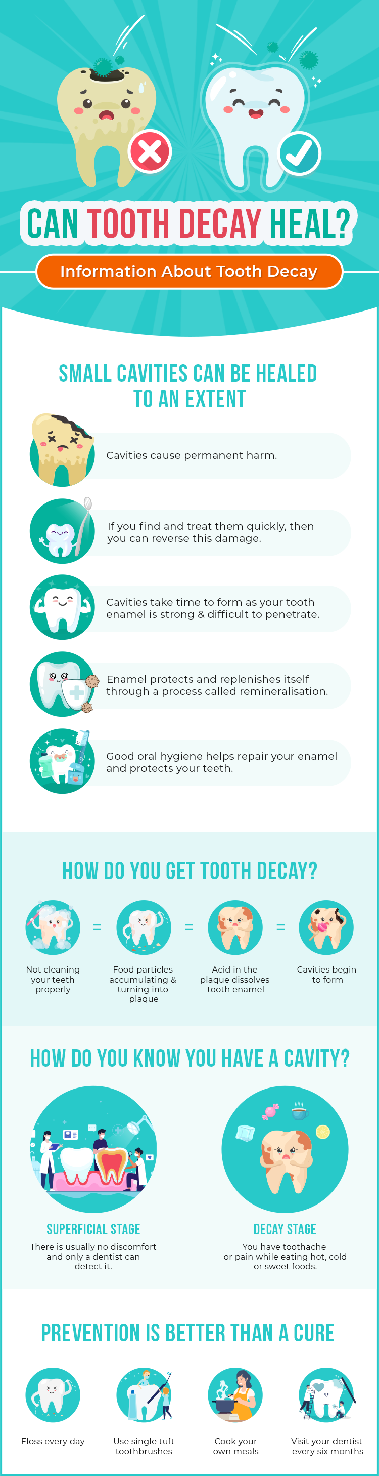 Is Over the Counter Teeth Whitening Worth It? [Infographic]