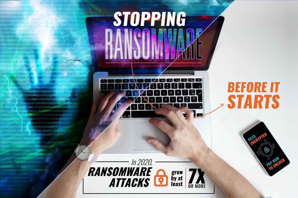 Stopping Ransomware Before it Starts [Infographic]
