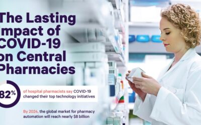 Why Central Pharmacies Matter