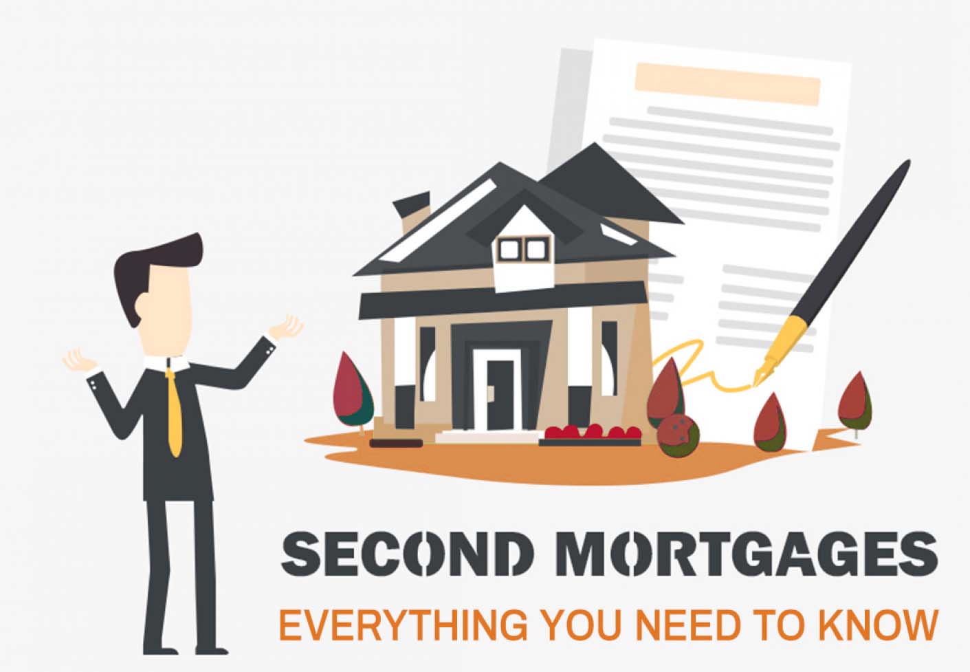 Second Mortgages Everything You Need To Know Infographic 