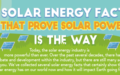 30 Solar Energy Facts That Prove Solar Power is the Way