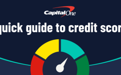 Credit Scores: Everything You Need to Know