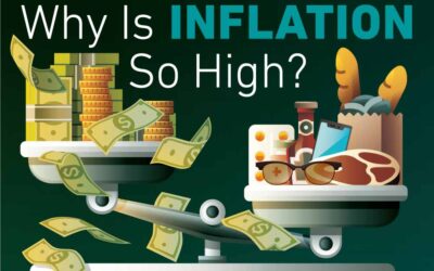 Why is Inflation So High?