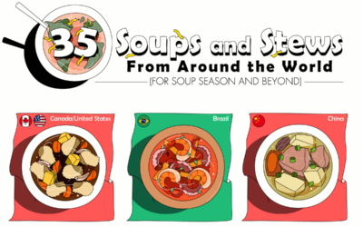 35 Soups and Stews From Around the World