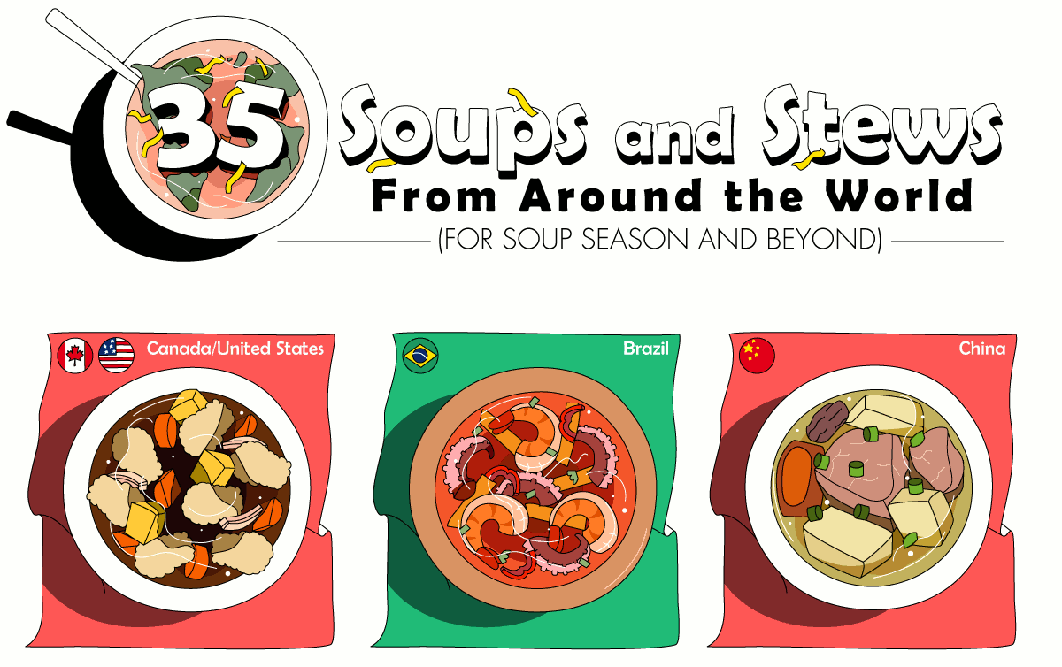 35 Soups and Stews From Around the World [Infographic]