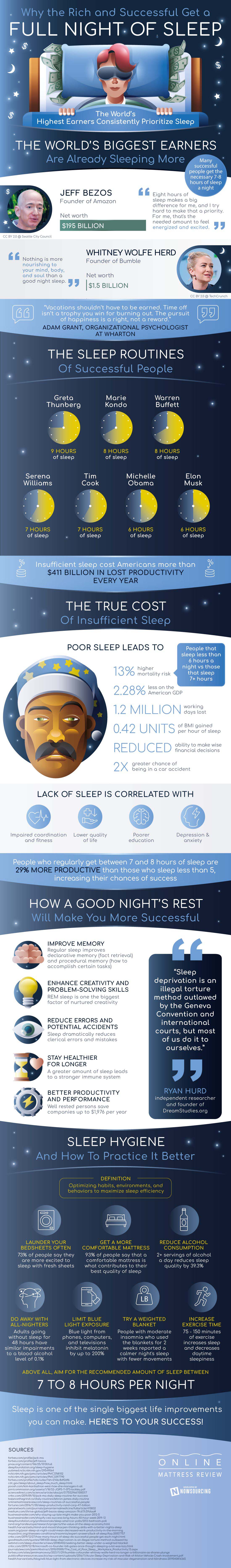 The Link Between Sleep and Success