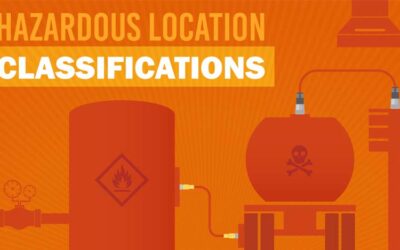 Hazardous Location Classifications