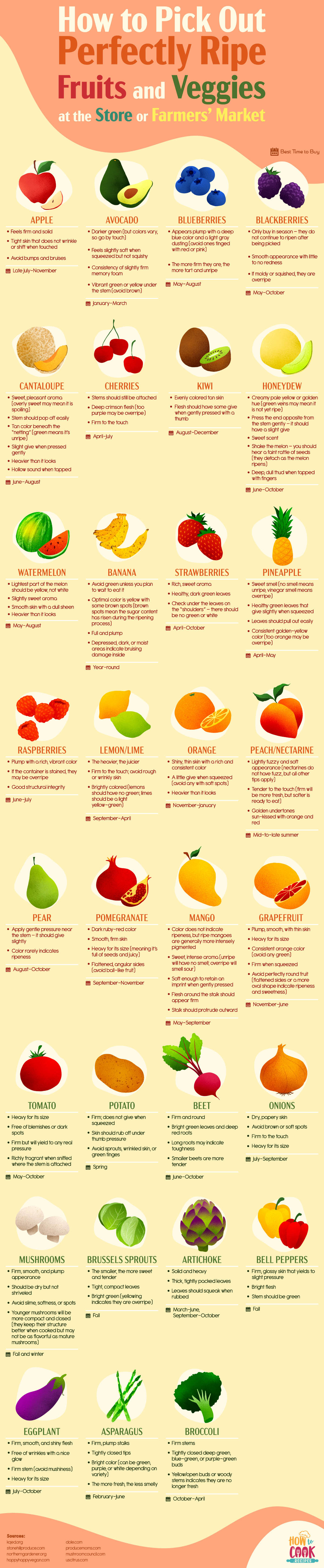 How to Pick Out Perfectly Ripe Fruits and Veggies