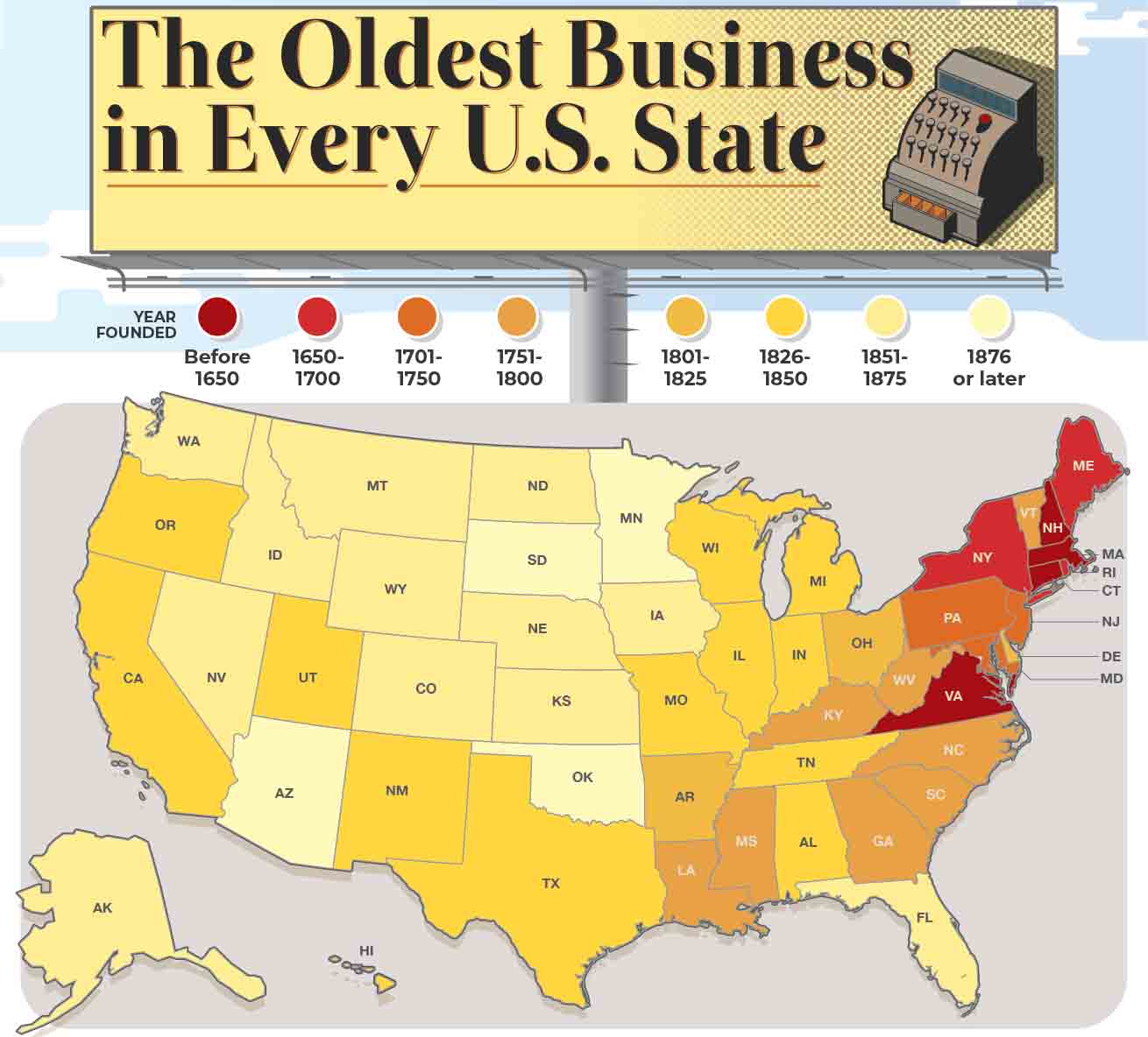 The Oldest Business In Every Us State Infographic 4804