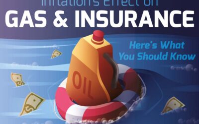 Inflation’s Impact on Gas and Car Insurance