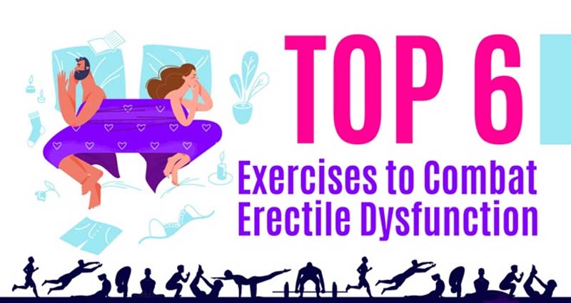 Top 6 Exercises to Combat Erectile Dysfunction Infographic