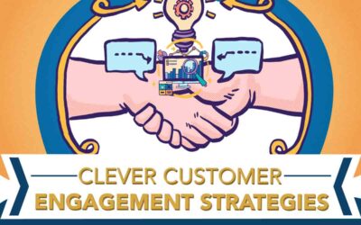 5 Customer Engagement Strategies for Businesses in 2022
