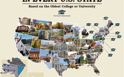The Oldest Colleges and Universities in Every U.S. State