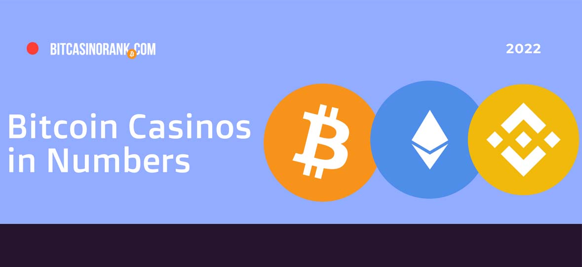 Bitcoin-Casinos-Numbers-feat.jpg