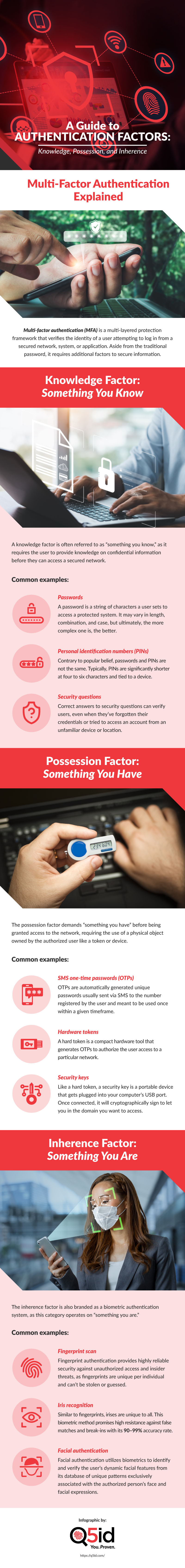 Knowledge, Possession, and Inherence: A Guide to Authentication Factors