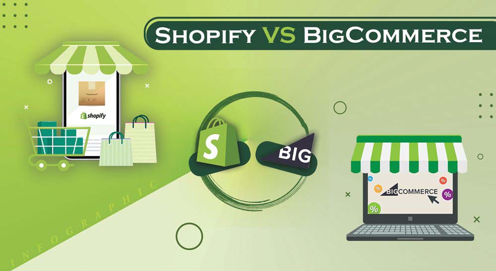 Shopify Vs. BigCommerce (Infographic)