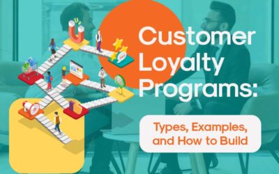 Customer Loyalty Programs: Types, Examples, and How to Build