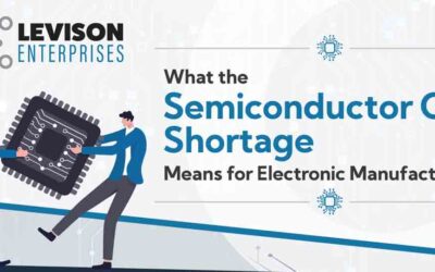What the Semiconductor Chip Shortage Means for Electronic Manufacturing