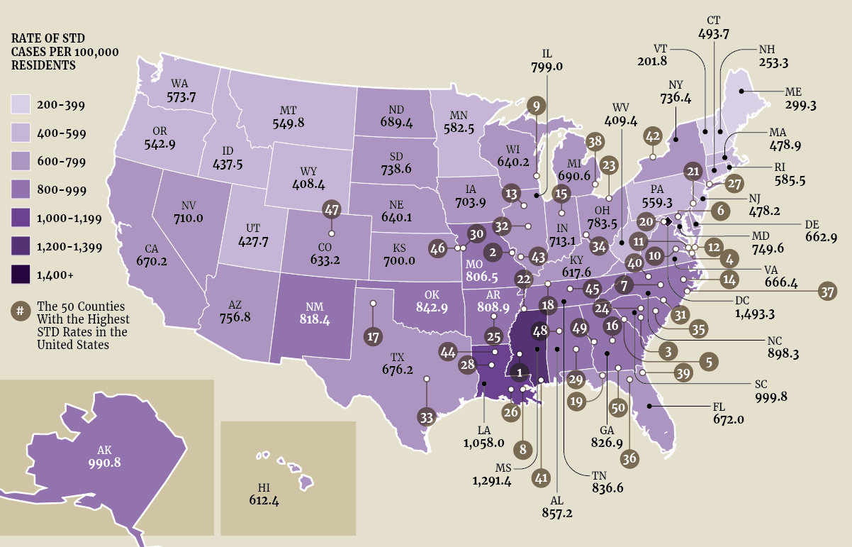 The 50 Counties With the Highest STD Rates in the United States