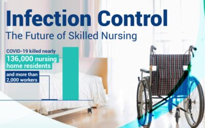 Infection Control and Support are Needed in Nursing Homes