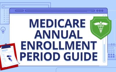 Medicare Annual Enrollment Period Guide