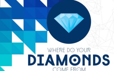 Where Do Diamonds Come From?