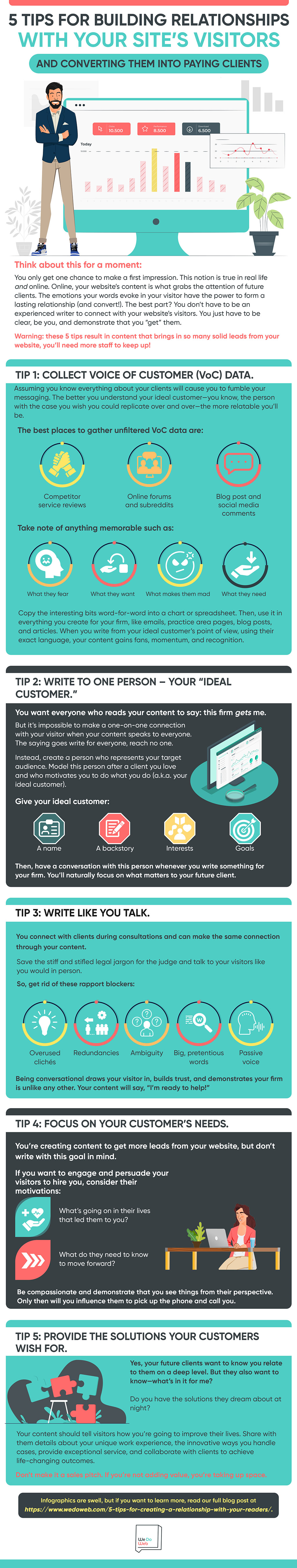 5 Tips for Building Relationships With Your Website Visitors