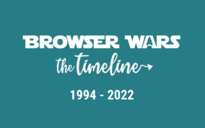 Browser Wars Timeline: 1994-2022
