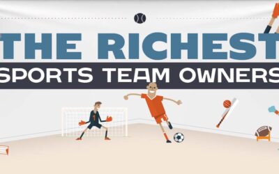 The Richest Sports Team Owners