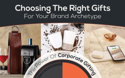 Corporate Gifting That Matches Your Brand Archetype