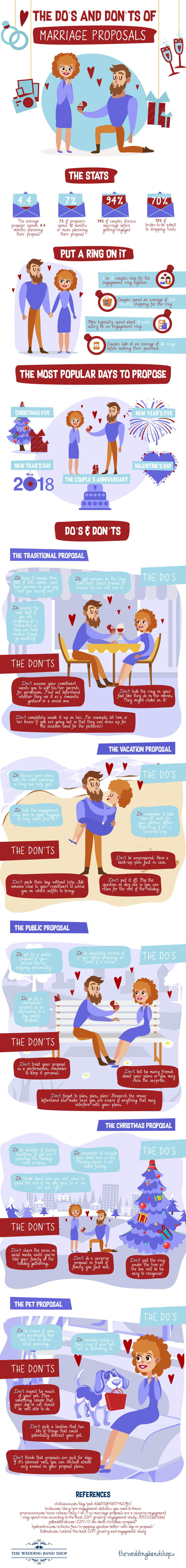 The Do’s & Don’ts of Marriage Proposals