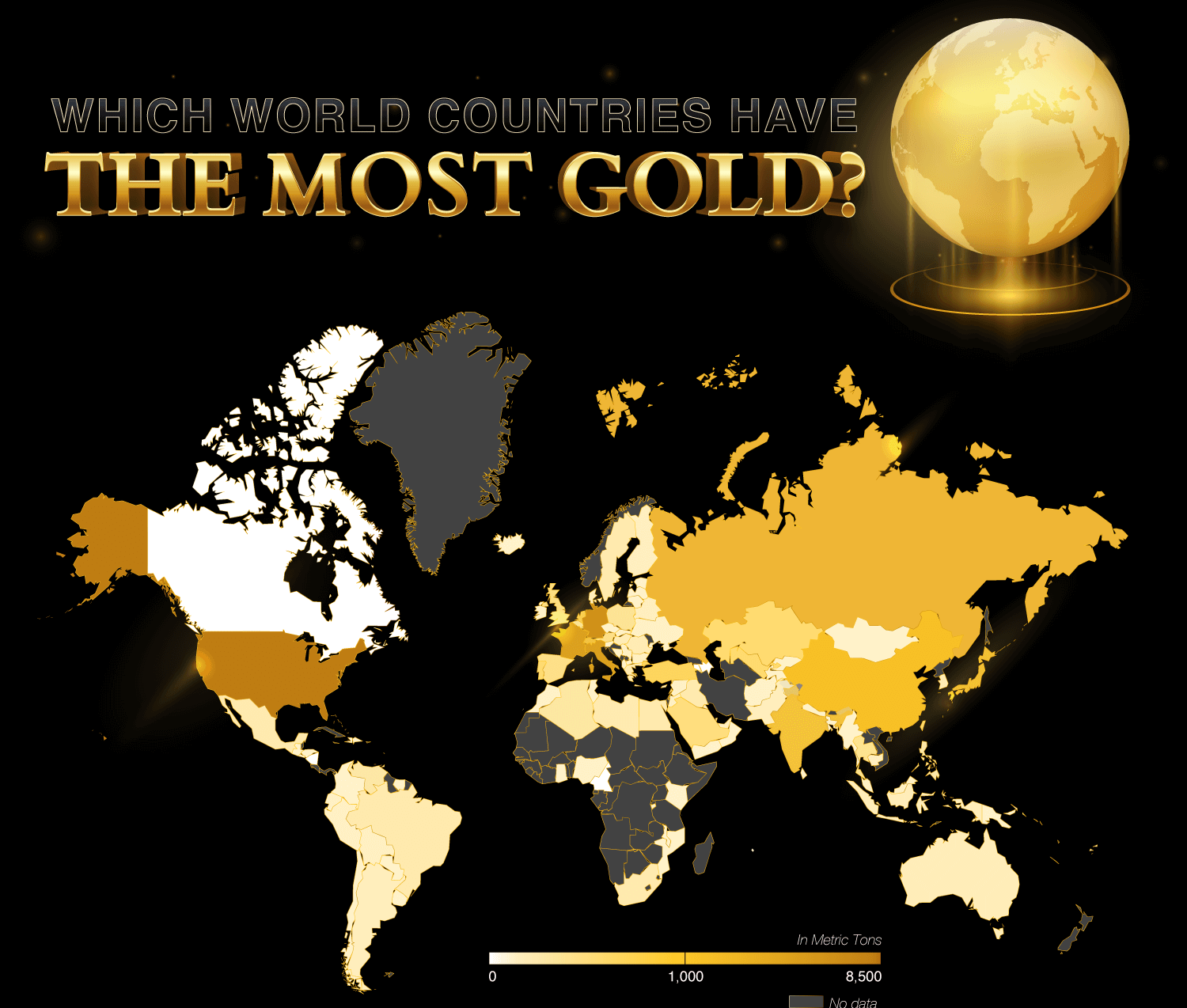 Which Country Has More Gold