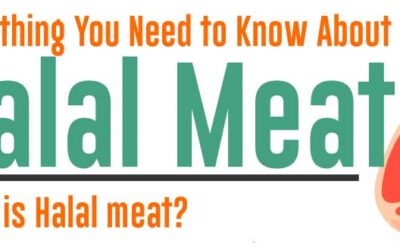 A Guide to Halal Meat: Everything You Need To Know