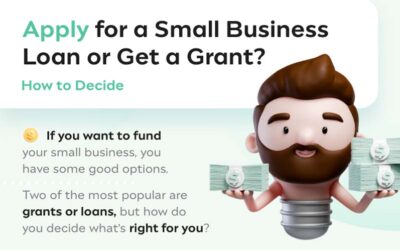 How To Find The Right Funding For Your Small Business
