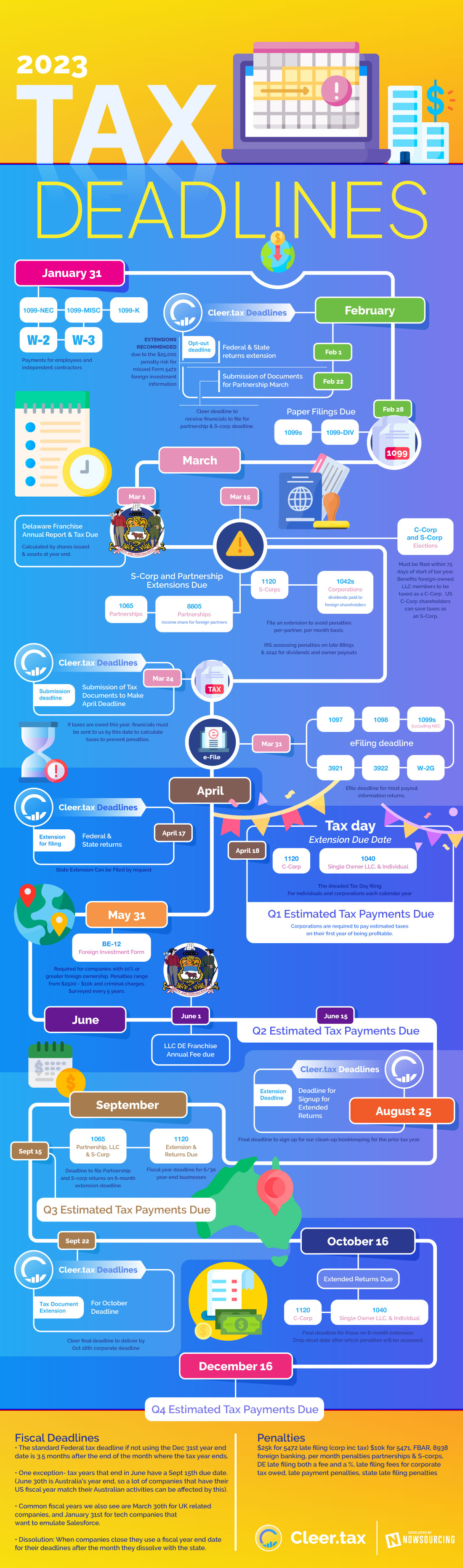 Startup Tax Deadlines Infographic 