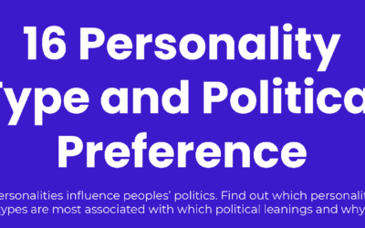 Personality Type by Political Preference