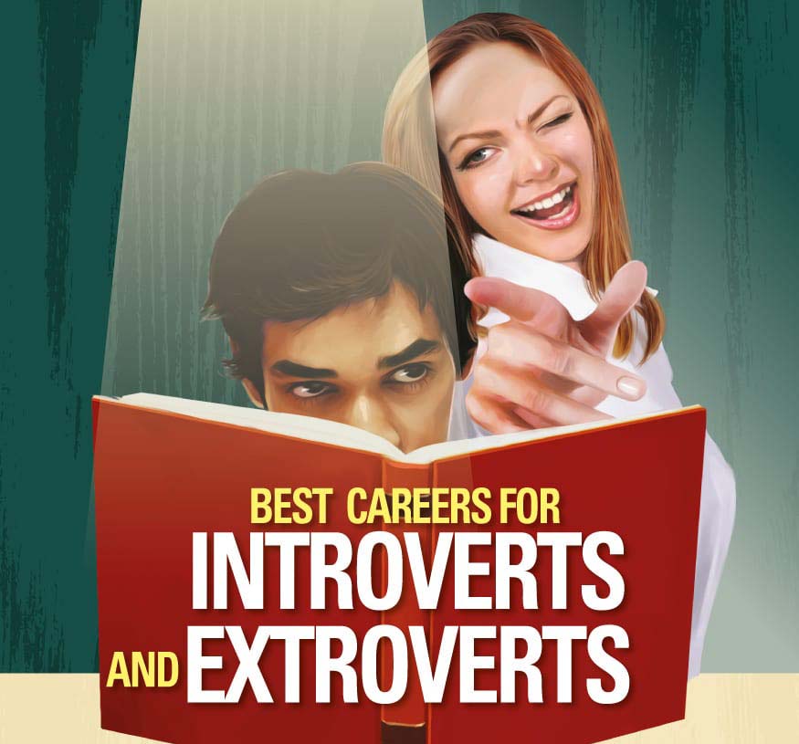 Best Careers For Introverts And Extroverts Infographic 