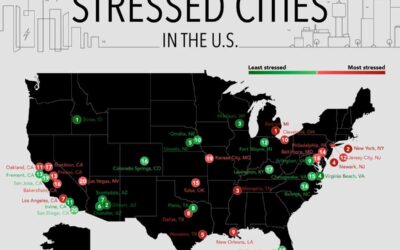 The Most (and Least) Stressed Cities in the U.S.