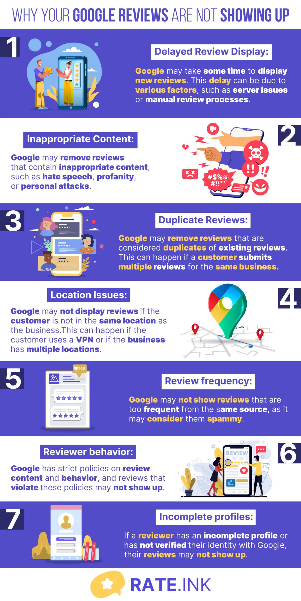 Why Your Google Reviews Are Not Showing Up