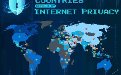 Countries Ranked By Internet Privacy