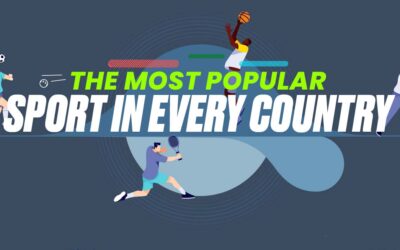 The Most Popular Sport in Every Country