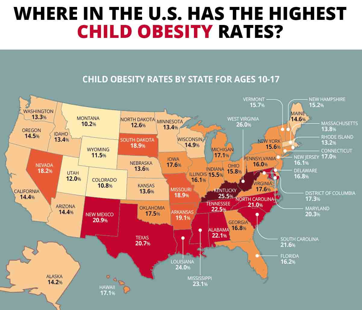 Where in the U.S. Has the Highest Childhood Obesity Rates? (Infographic)